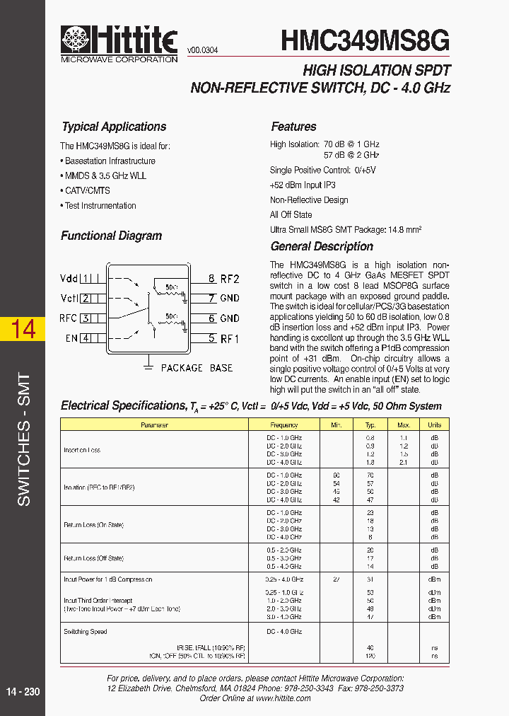 HMC349MS8G_213071.PDF Datasheet