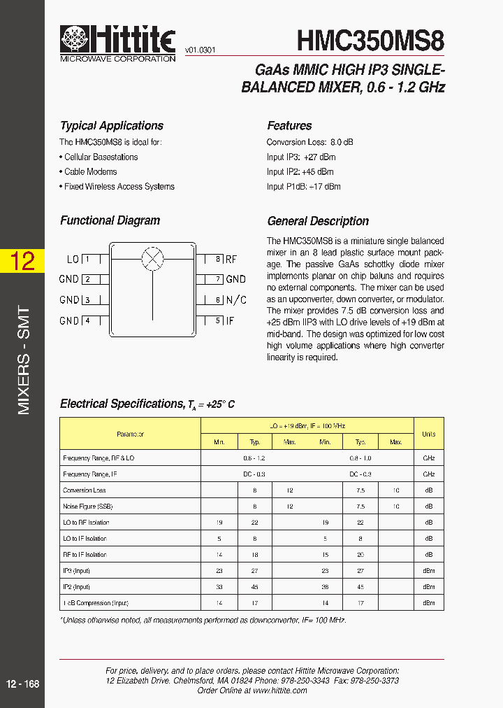 HMC350MS8_227008.PDF Datasheet