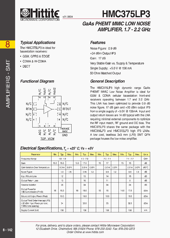 HMC375LP3_230269.PDF Datasheet
