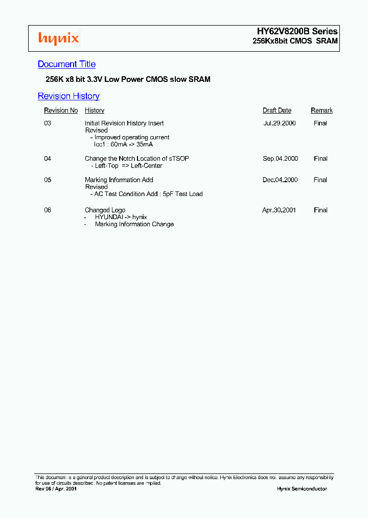 HY62V8200B_230111.PDF Datasheet