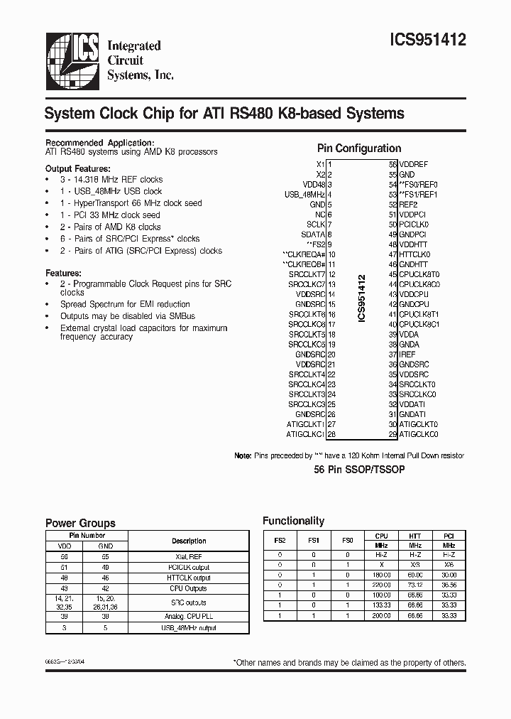 ICS951412_214959.PDF Datasheet