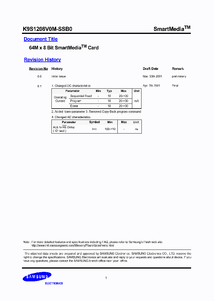 K9S1208V0M-SSB0_230486.PDF Datasheet