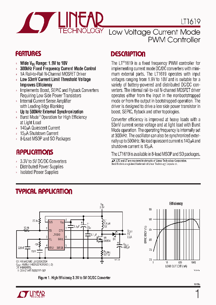 LT1619EMS8_236295.PDF Datasheet