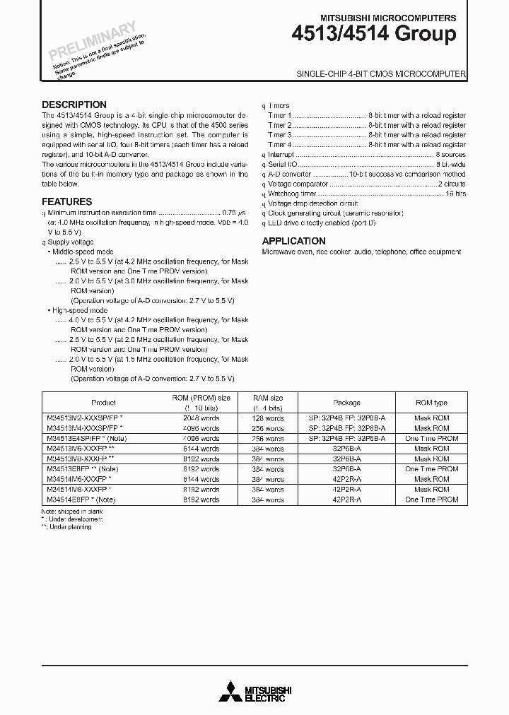 M34513M2_143037.PDF Datasheet