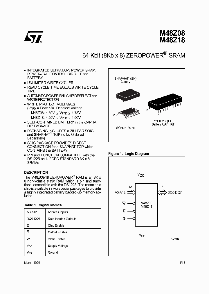 M48Z18-100MH1_213382.PDF Datasheet