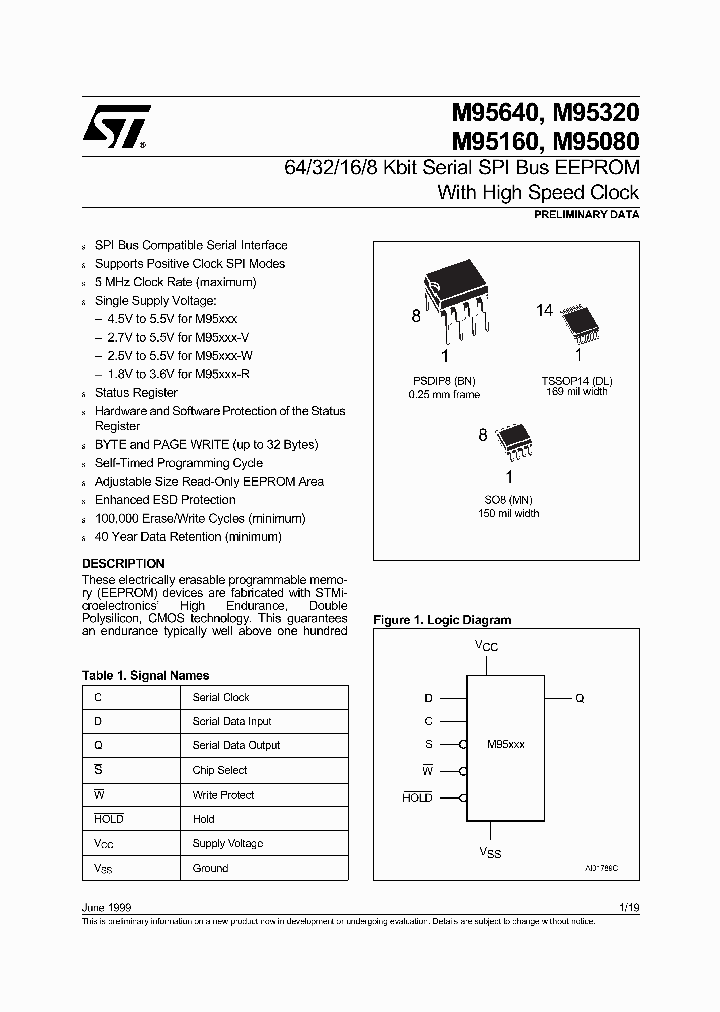 M95160_104906.PDF Datasheet
