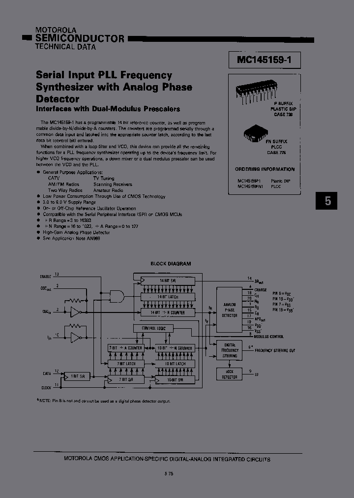 MC145159_228957.PDF Datasheet