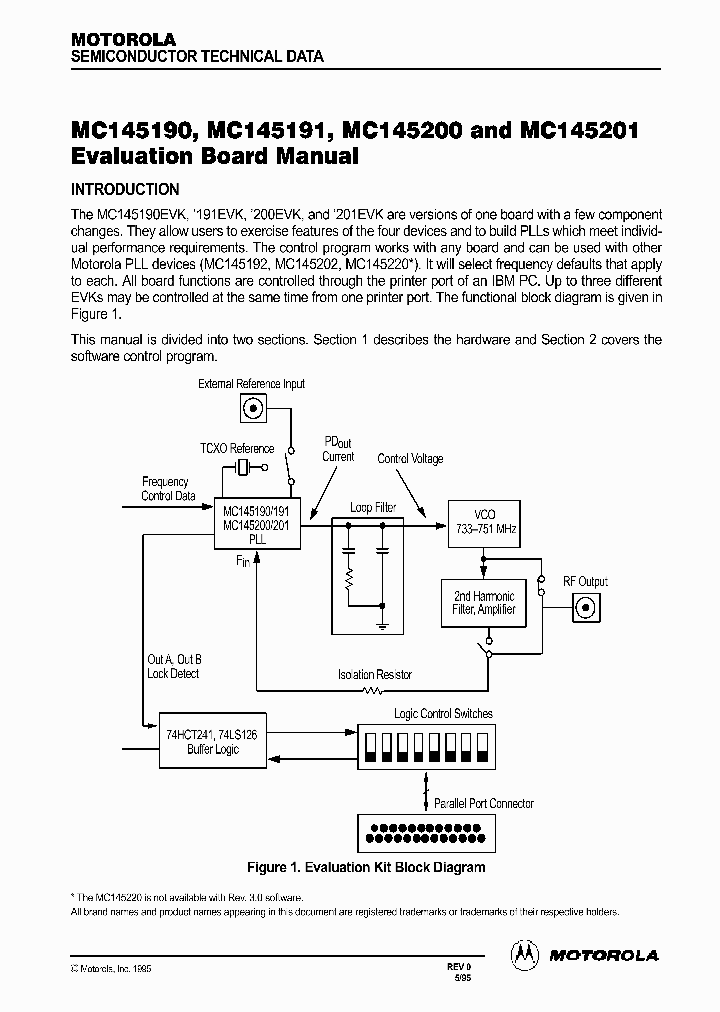 MC145191_201719.PDF Datasheet