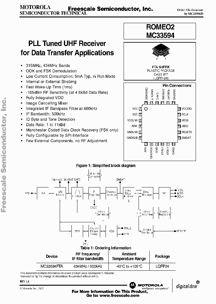 MC33594_203614.PDF Datasheet