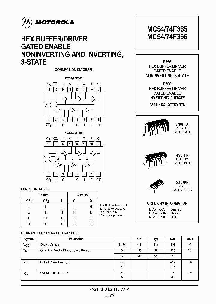 MC74F366D_233128.PDF Datasheet