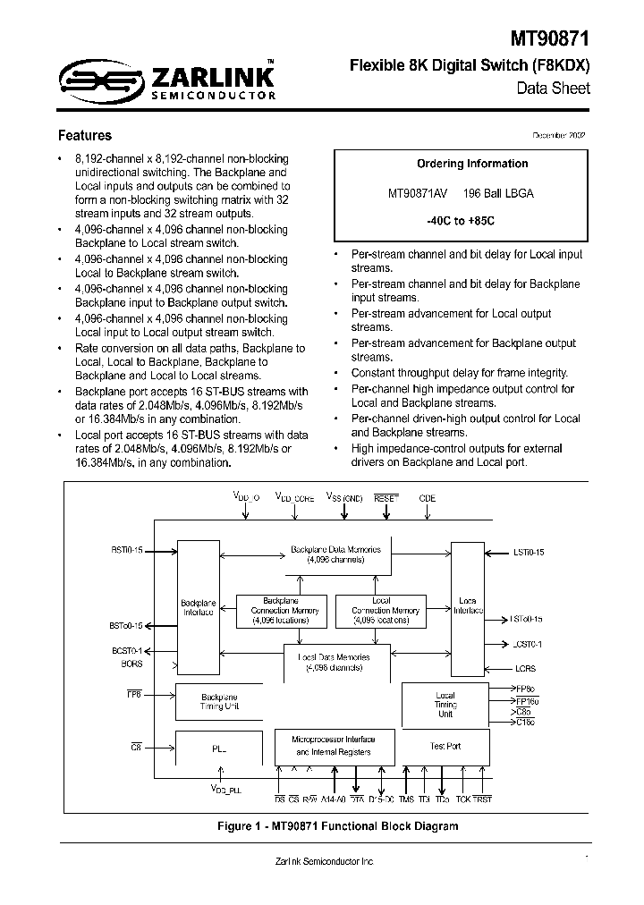 MT90871_235295.PDF Datasheet