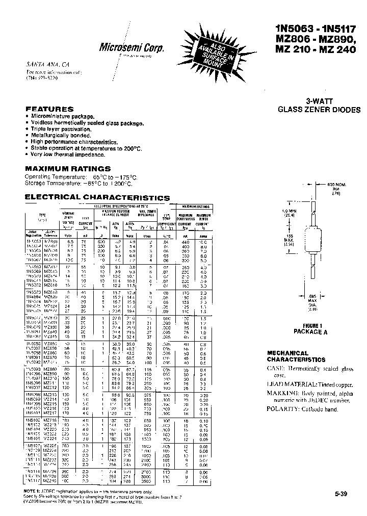 MZ131_261775.PDF Datasheet