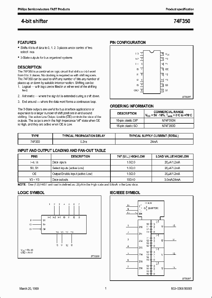 N74F350N_214658.PDF Datasheet