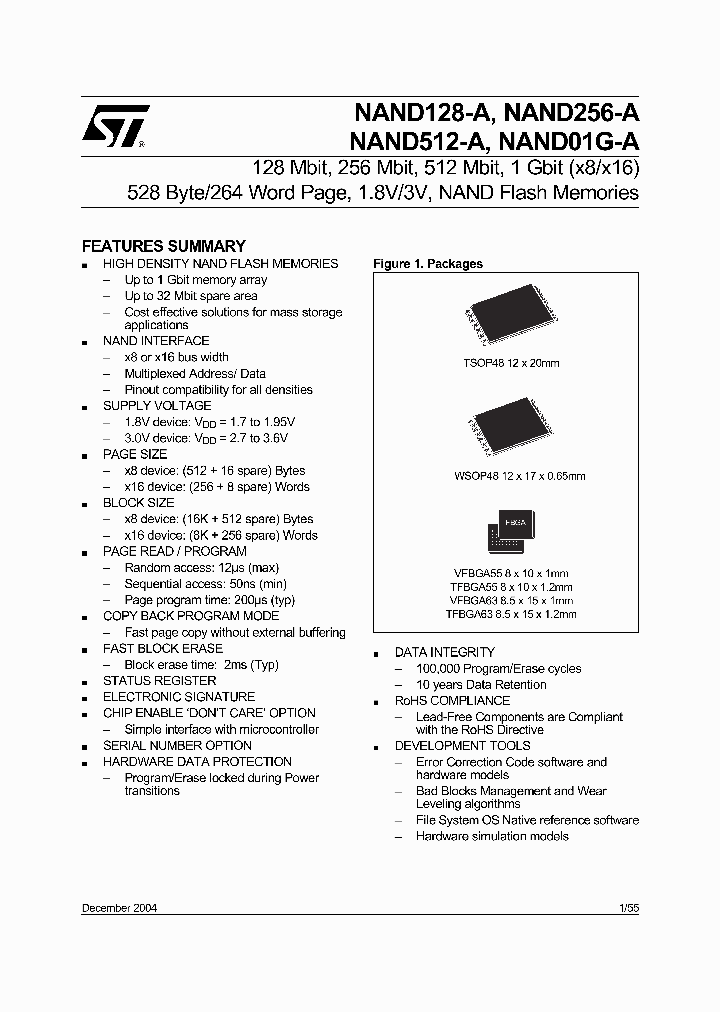 NAND01G-A_219139.PDF Datasheet