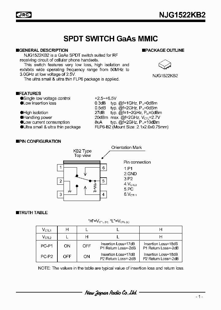 NJG1522KB2_195669.PDF Datasheet