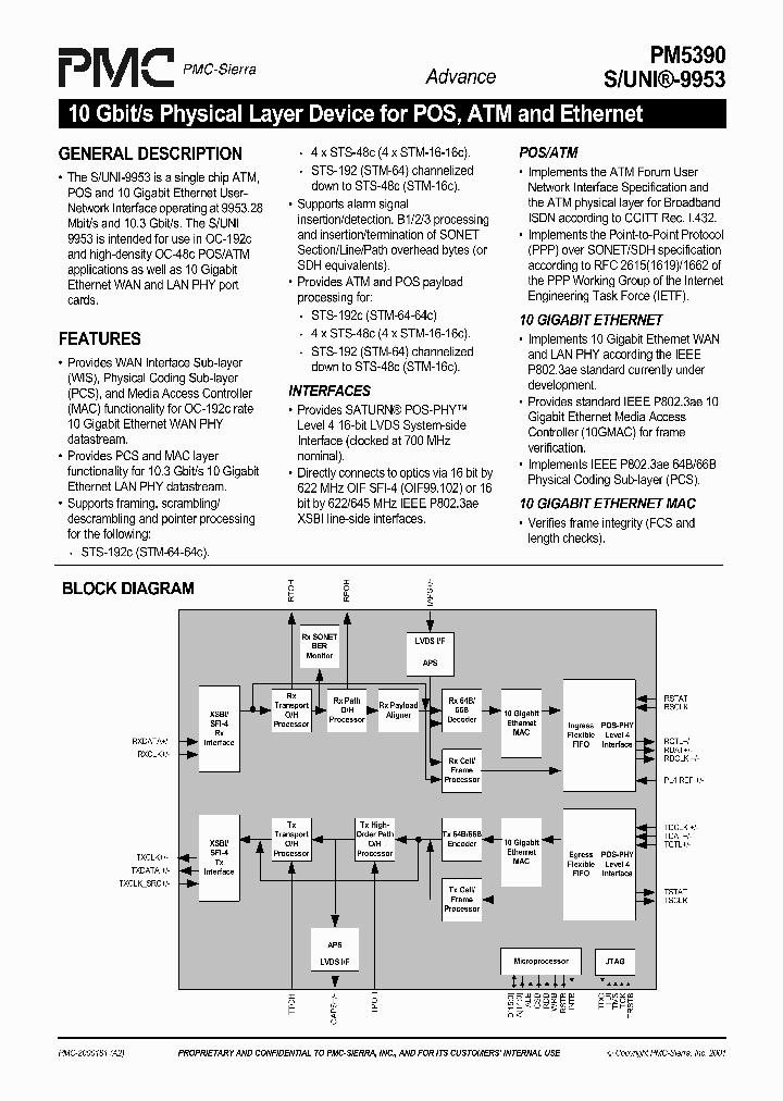 PM5390_236831.PDF Datasheet