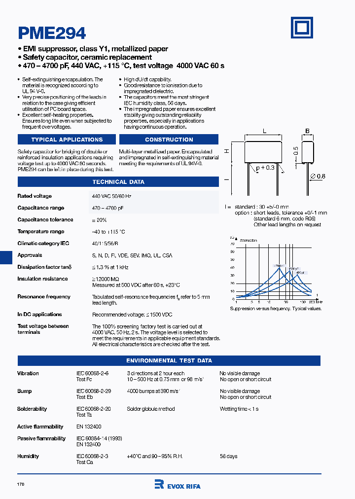PME294RB4100MR30_273014.PDF Datasheet