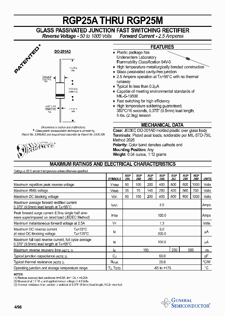 RGP25_237744.PDF Datasheet