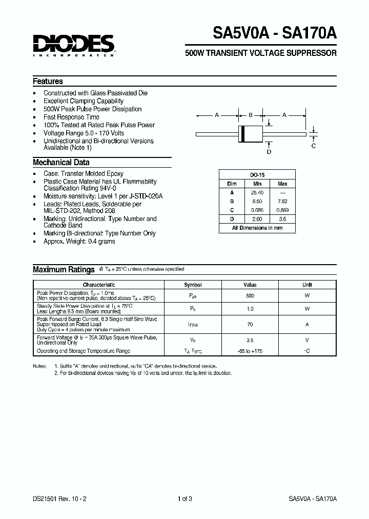 SA15CA_203569.PDF Datasheet