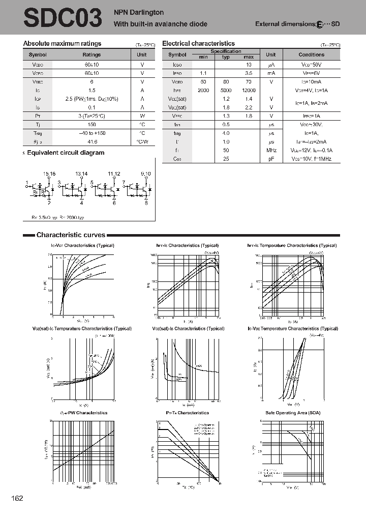 SDC03_231770.PDF Datasheet