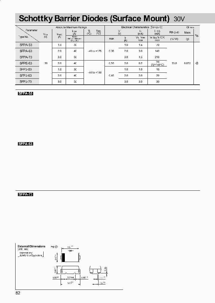 SFPJ-53_233175.PDF Datasheet