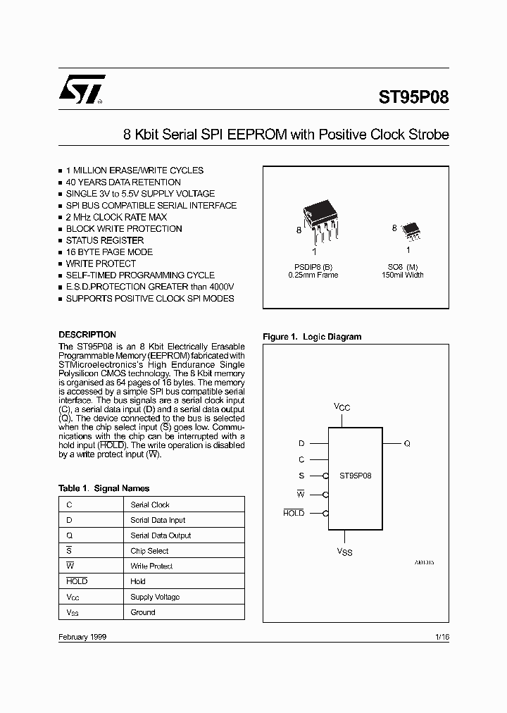 ST95P08_232272.PDF Datasheet