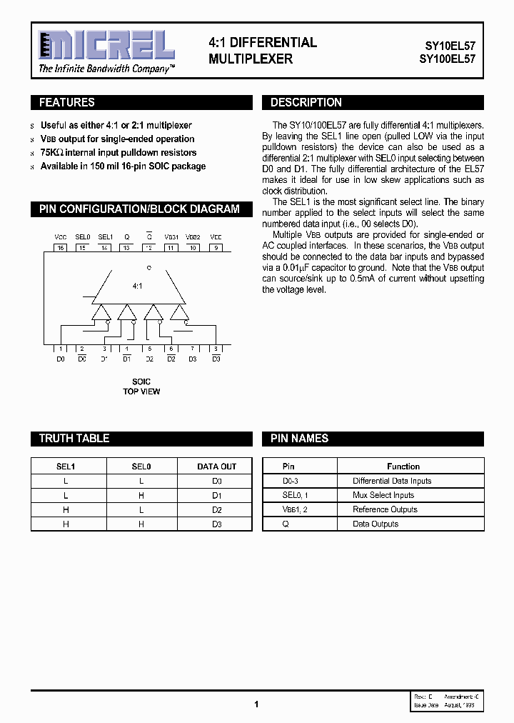 SY10EL57_104322.PDF Datasheet