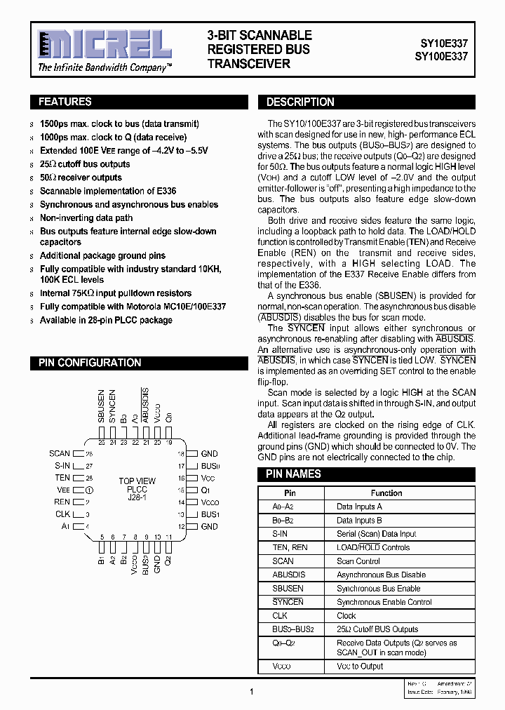 SY10E337_222844.PDF Datasheet