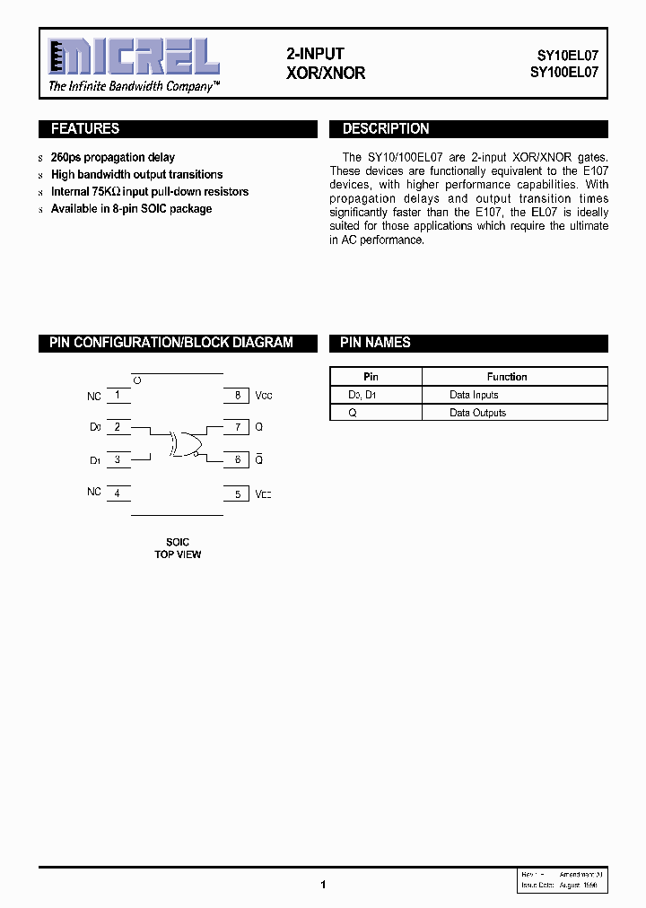 SY10EL07_230043.PDF Datasheet