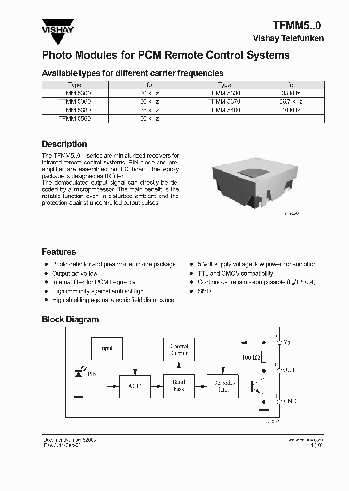 TFMM5300_191256.PDF Datasheet