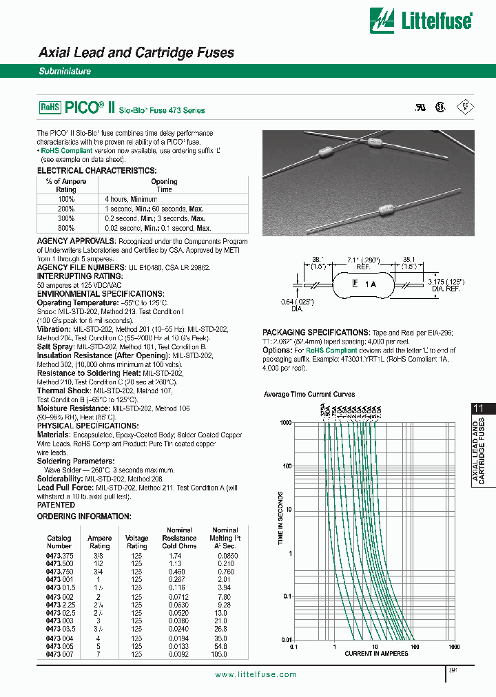 0473015_369796.PDF Datasheet