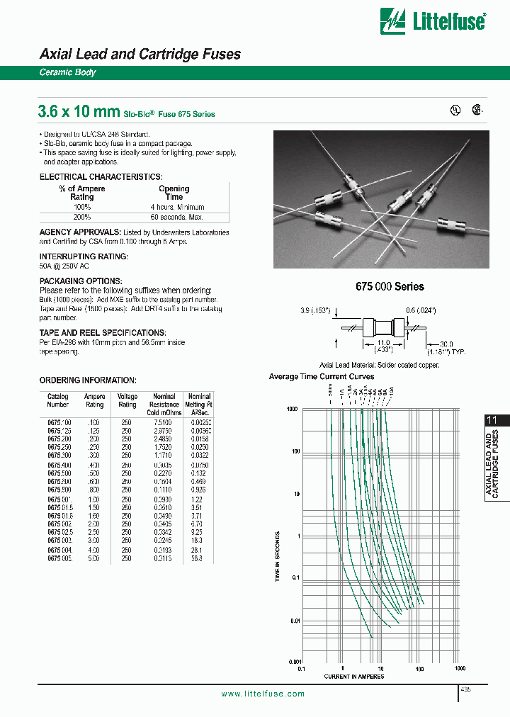 0675600_371695.PDF Datasheet