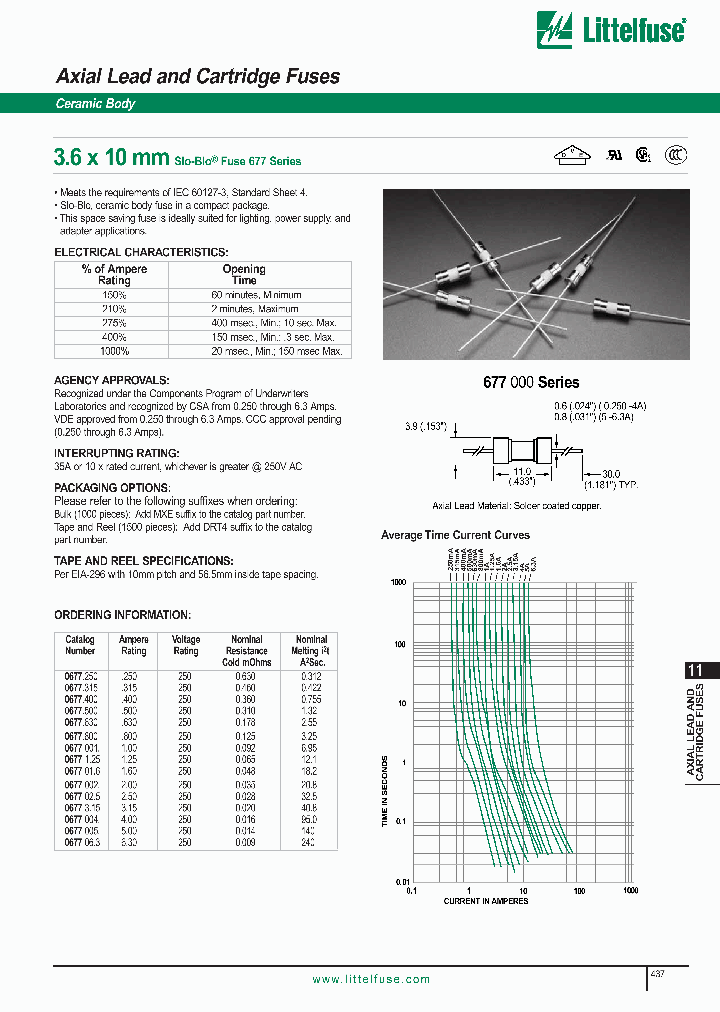 0677500_372949.PDF Datasheet