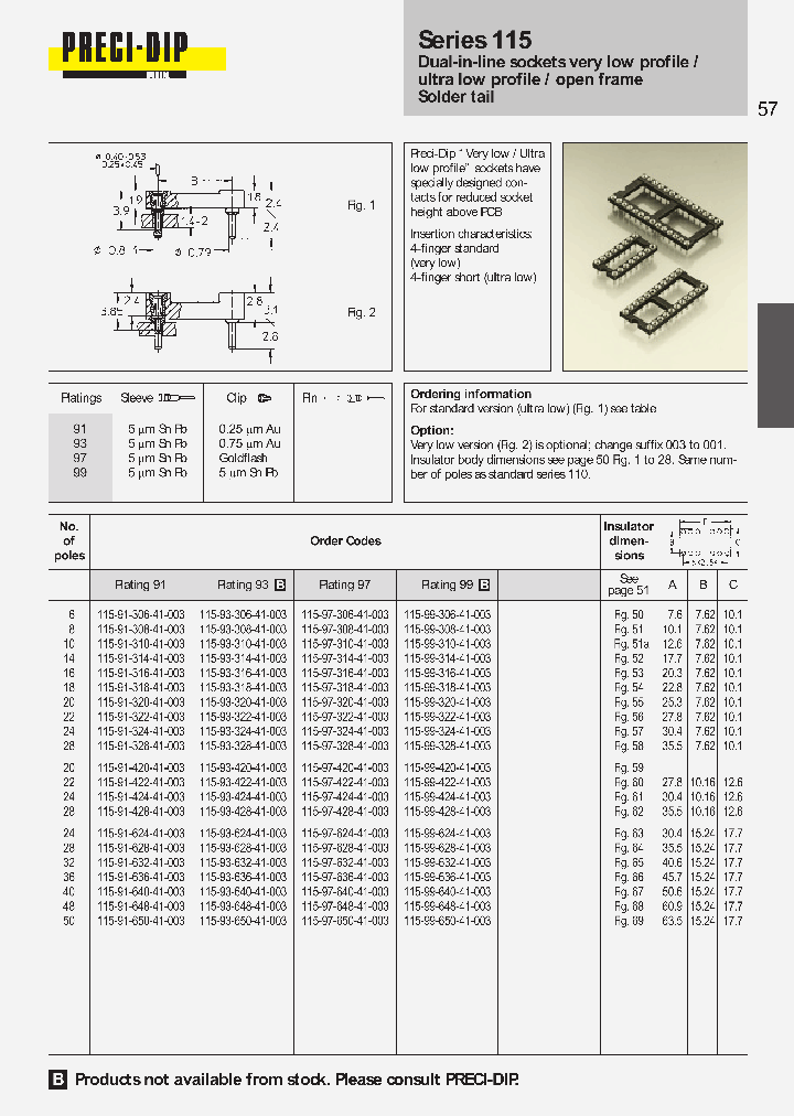 115-91-306_282450.PDF Datasheet