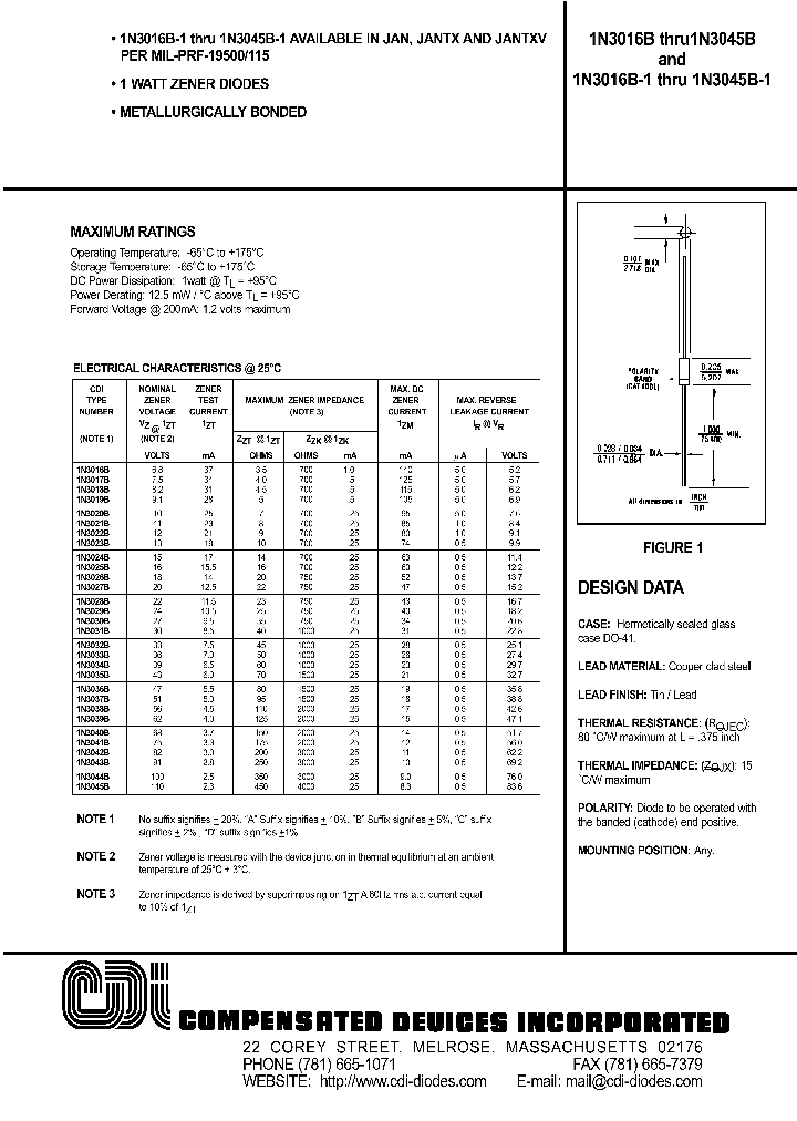 1N3040B_247628.PDF Datasheet