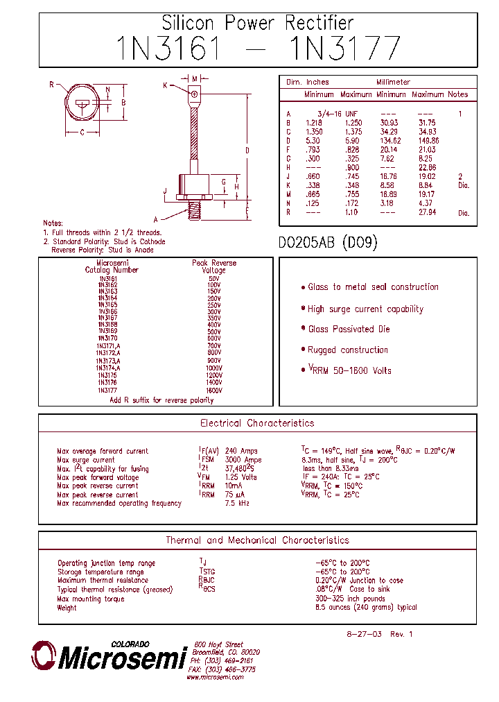 1N3161_376352.PDF Datasheet