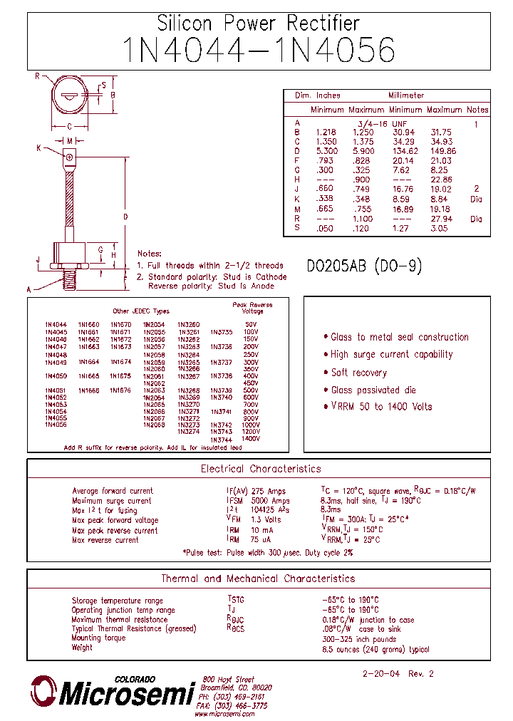 1N4045_376672.PDF Datasheet