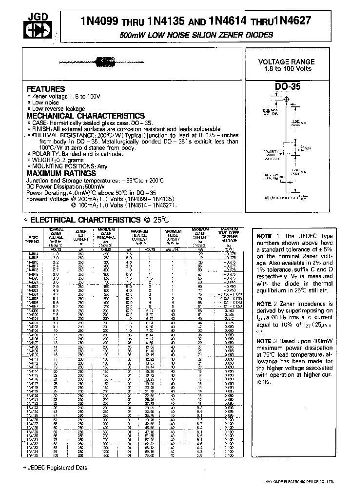 1N4106_361844.PDF Datasheet