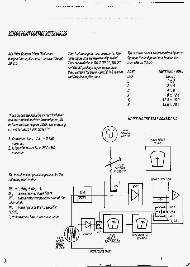 1N415DMR_368697.PDF Datasheet