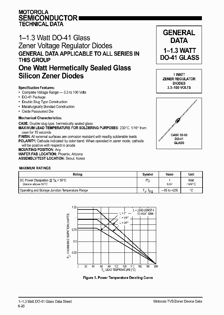 1N4728_364259.PDF Datasheet