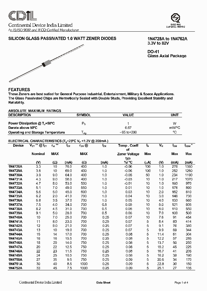 1N4728A_364276.PDF Datasheet