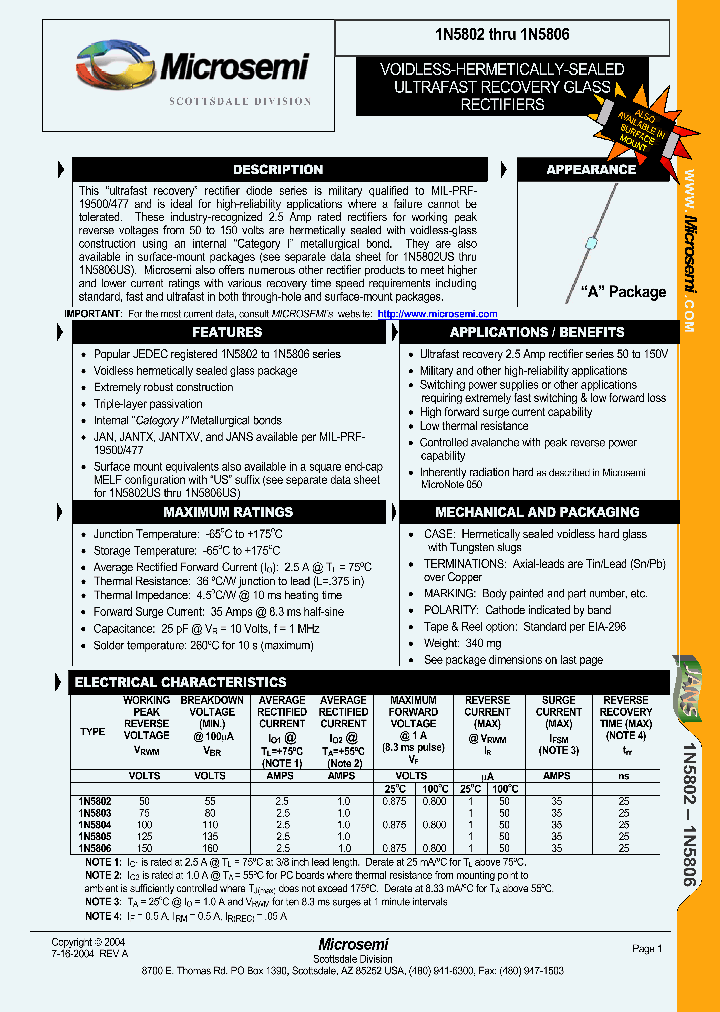 1N5806US_370467.PDF Datasheet