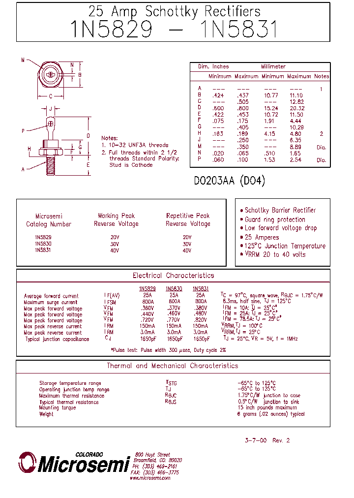 1N5830_373837.PDF Datasheet