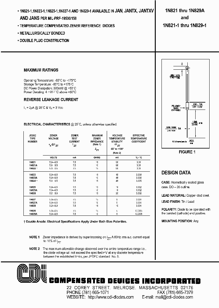 1N821A_359248.PDF Datasheet