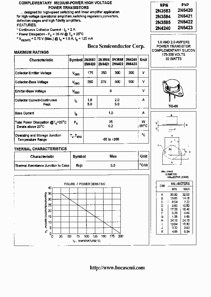 2N6422_333898.PDF Datasheet