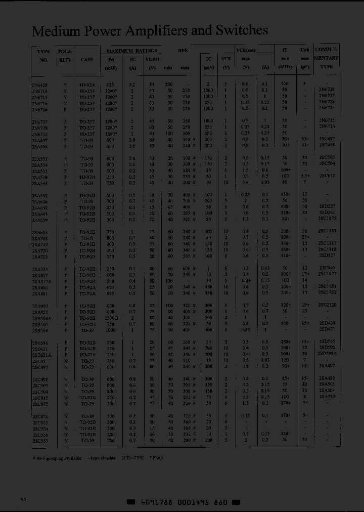 2SA952_315387.PDF Datasheet