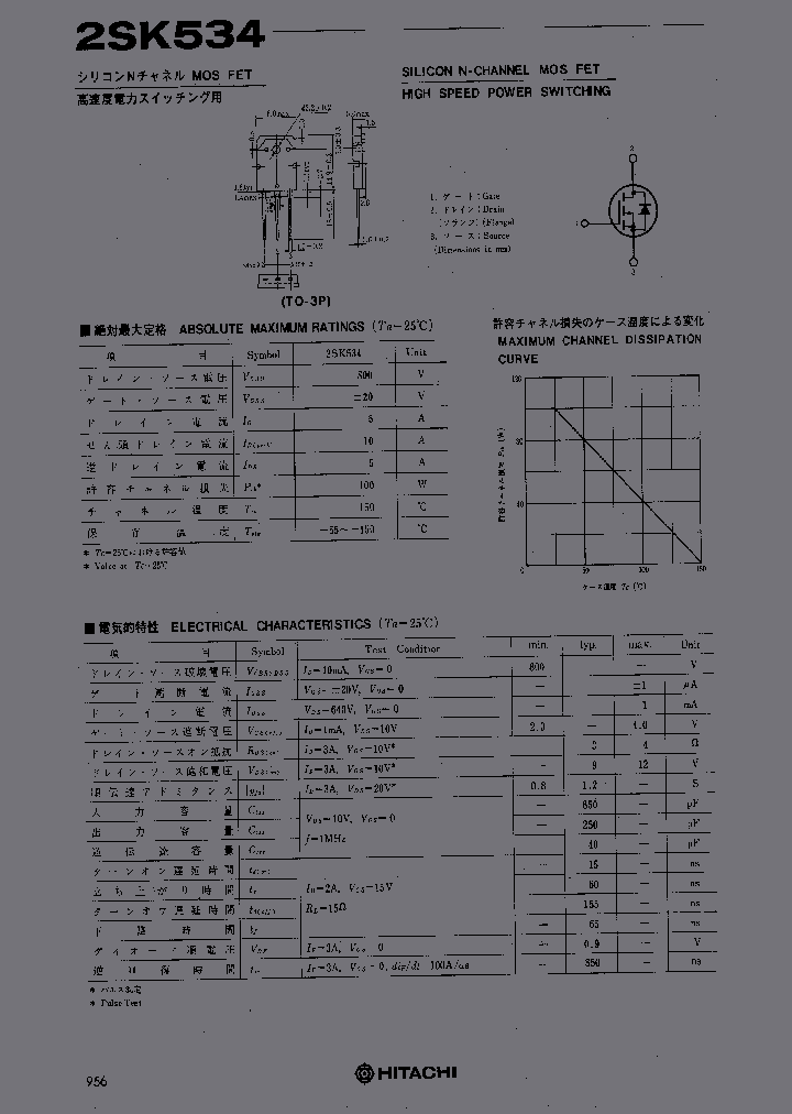 2SK534_385413.PDF Datasheet