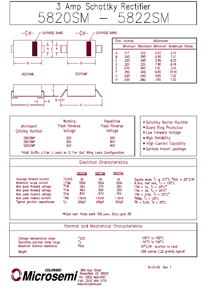 5822SMJ_296508.PDF Datasheet
