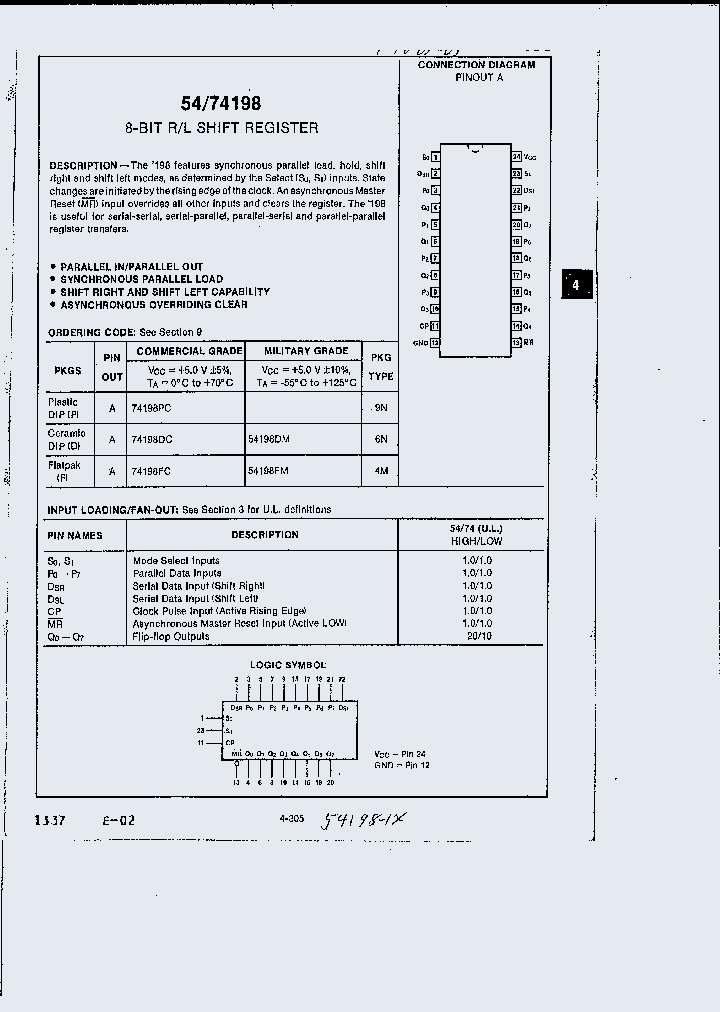 74198_328121.PDF Datasheet
