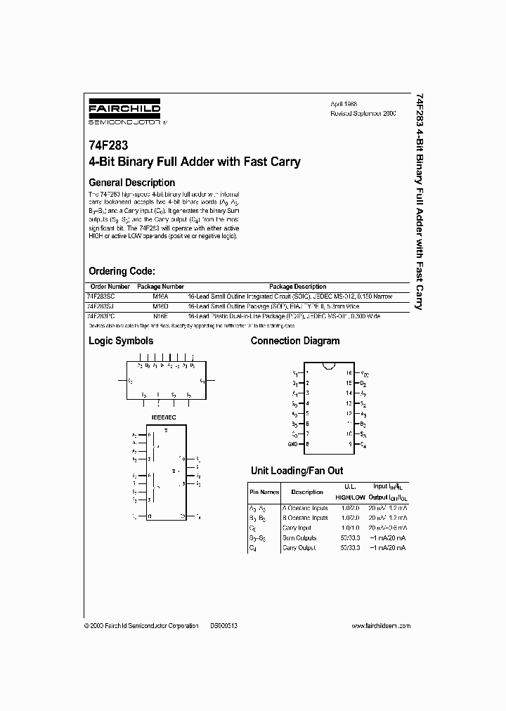 74F283_331594.PDF Datasheet
